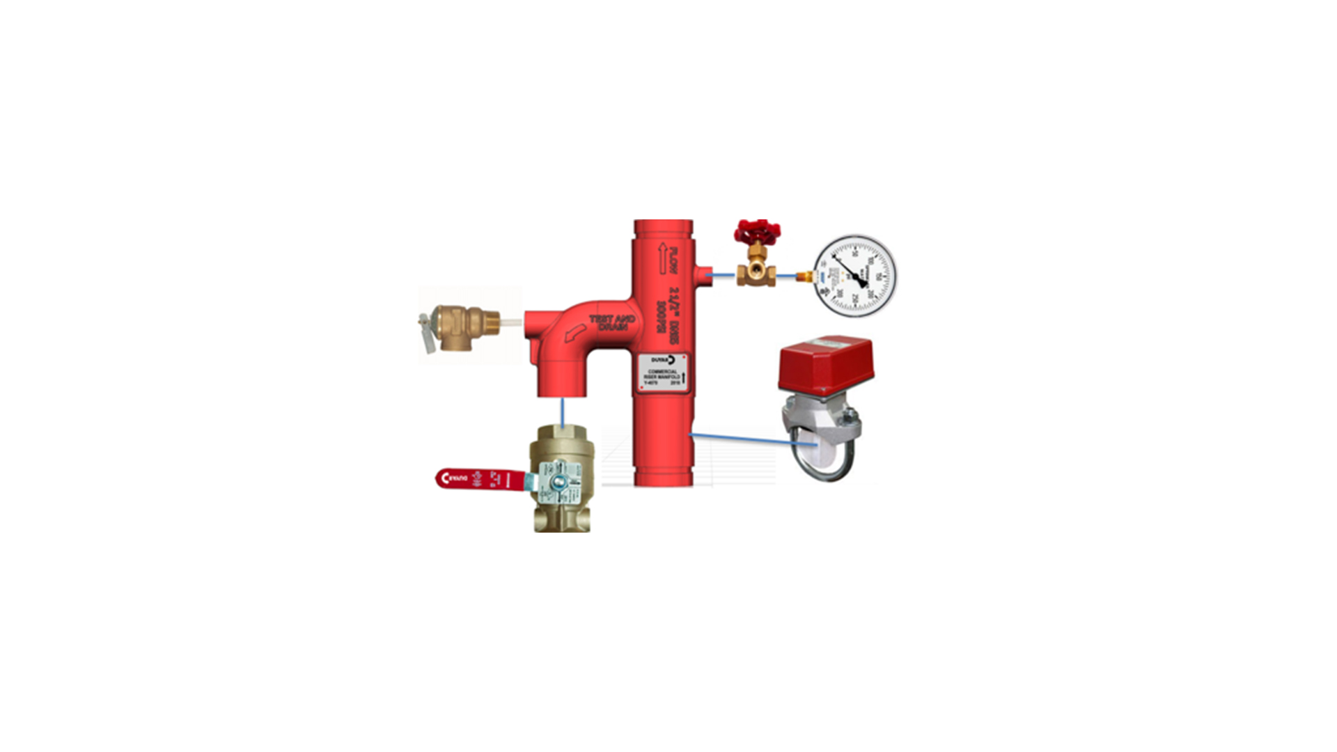 Riser Manifold